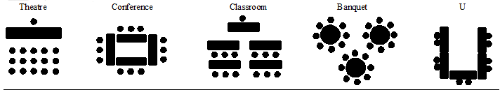 room_setup